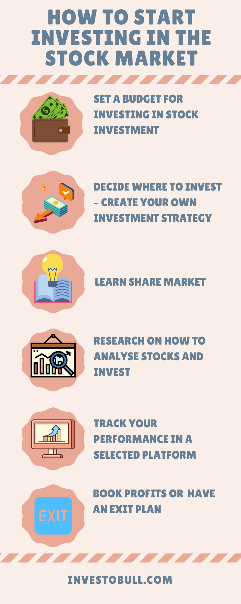 How To Start Investing In The Stock Market Best Detailed Guide For Beginners 5820