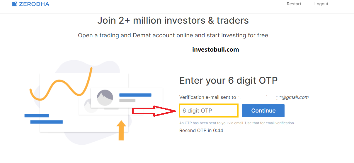 how to open zerodha account online