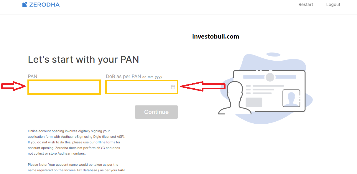 how to open zerodha account online