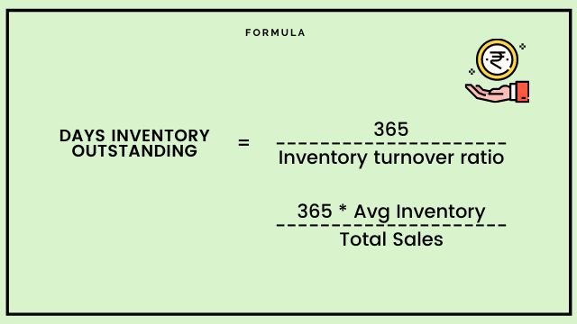 days inventory outstanding