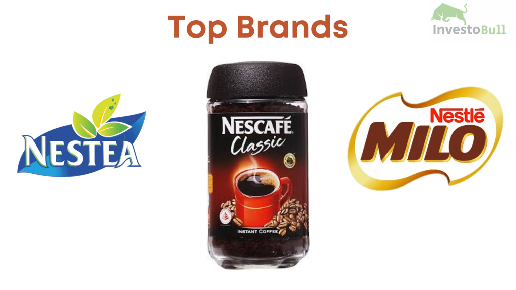 Top Brands of Nestle