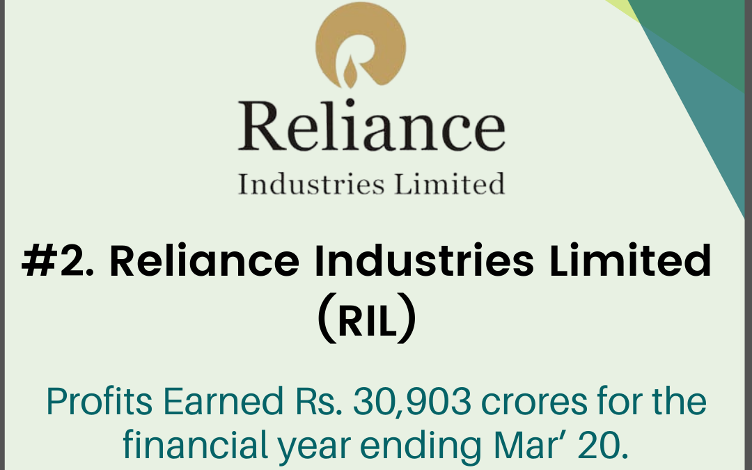 Most Profitable Business in India