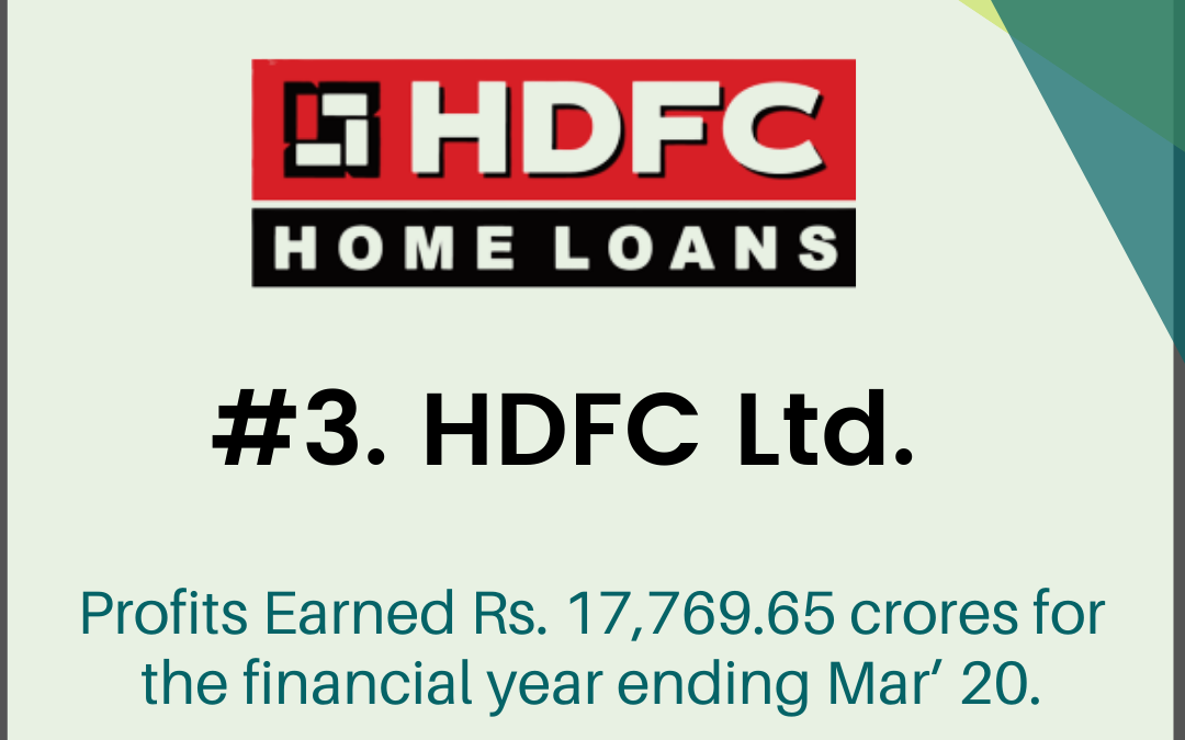 Most Profitable Business in India