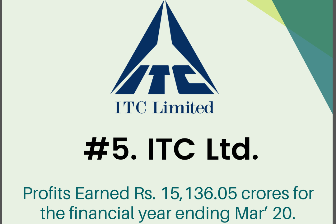 Most Profitable Business in India