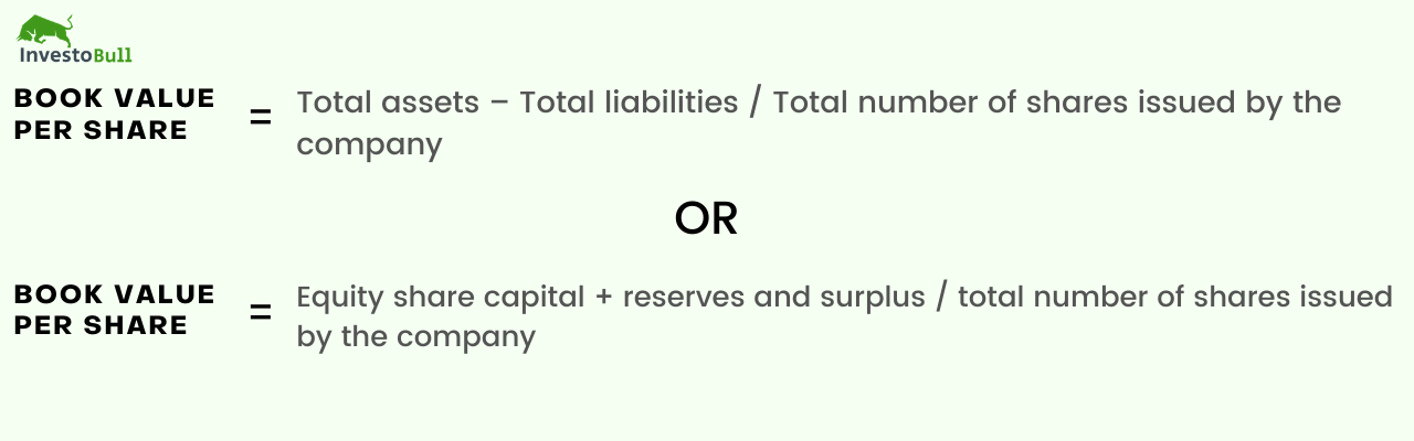 Face Value of share