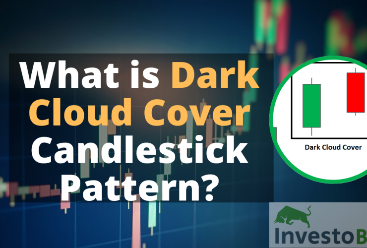 What is Dark Cloud Cover Candlestick Pattern