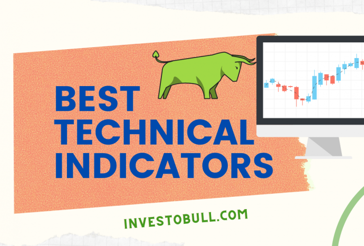 Best technical Indicator for trading