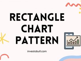 What is Rectangle Chart Pattern