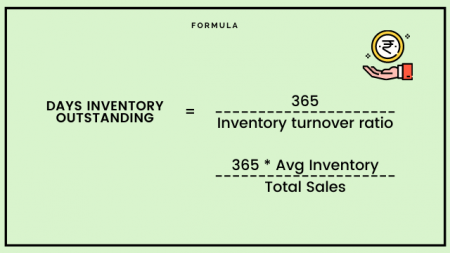 working capital inventory turns