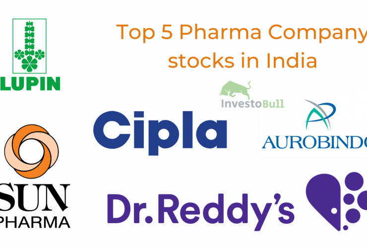 top pharma companies in india