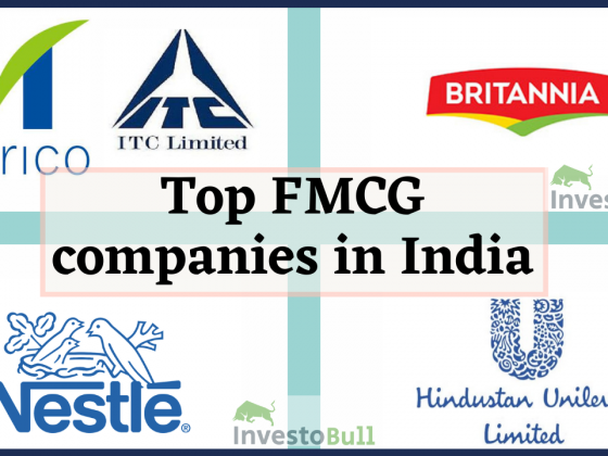 Top FMCG companies in India Archives - Investobull