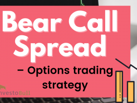 Bear Call Spread
