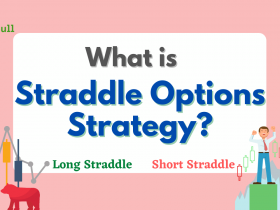 Straddle Options Strategy