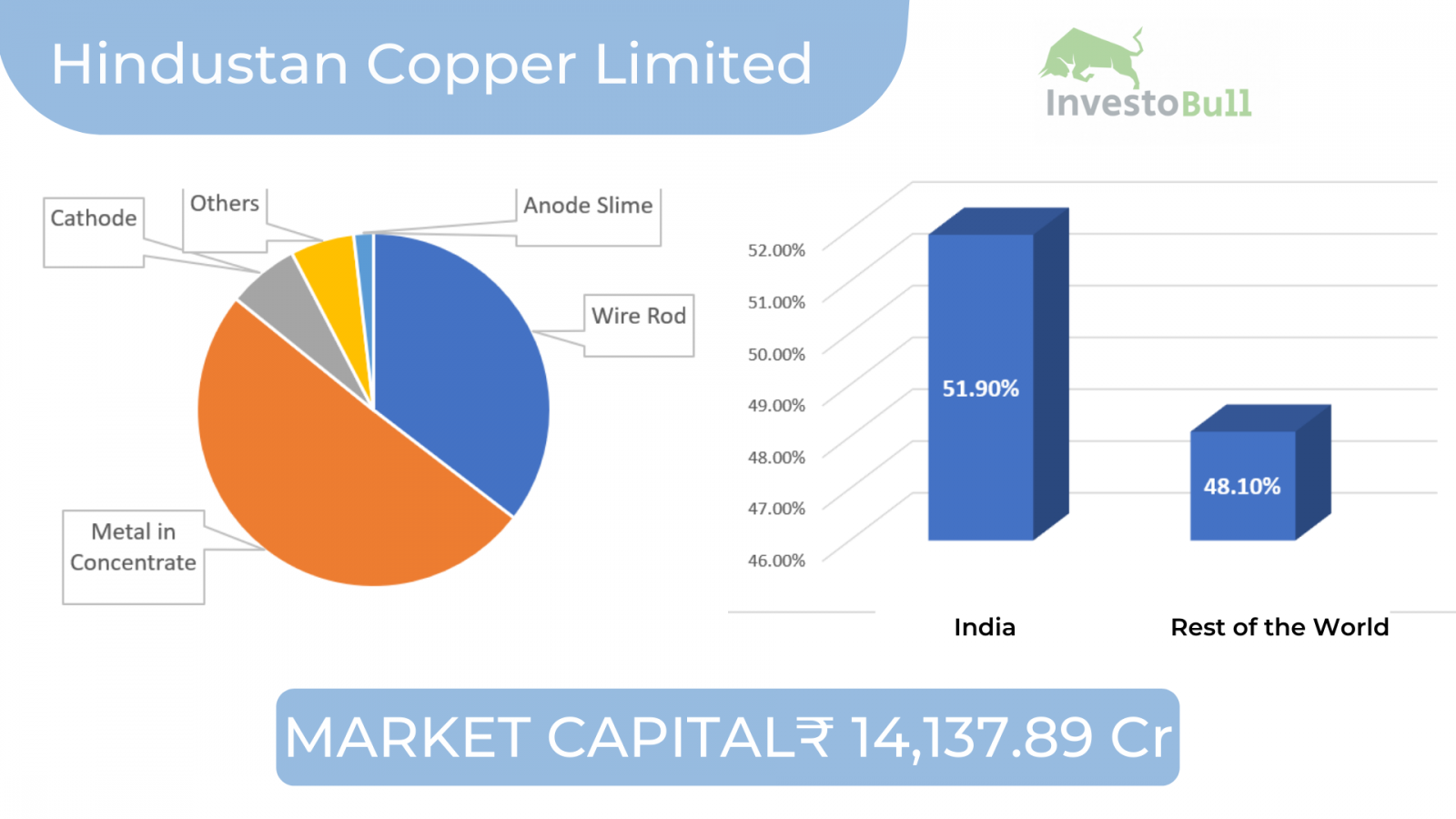 best-metal-stocks-in-india