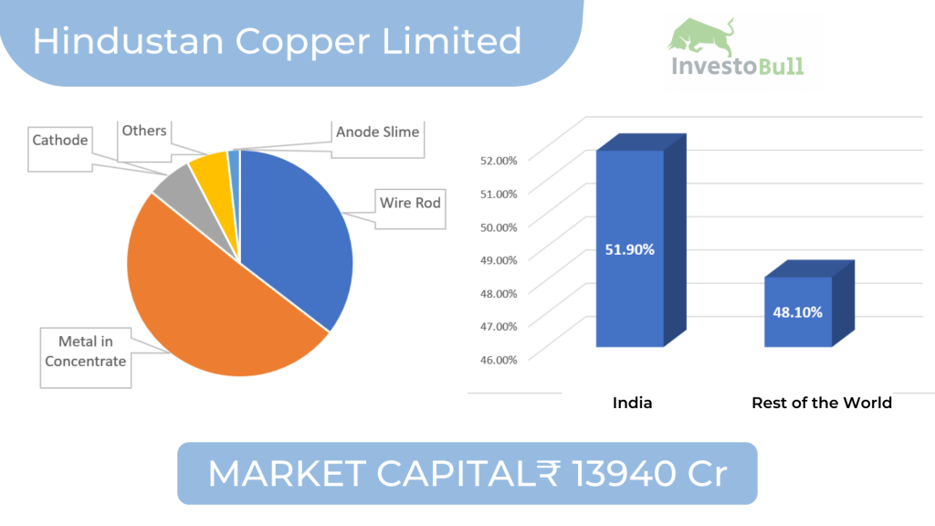 best-metal-stocks-in-india