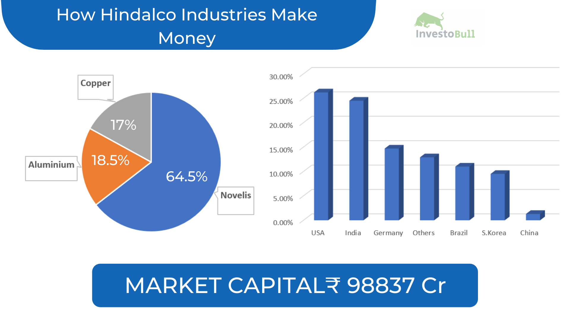 best-metal-stocks-in-india