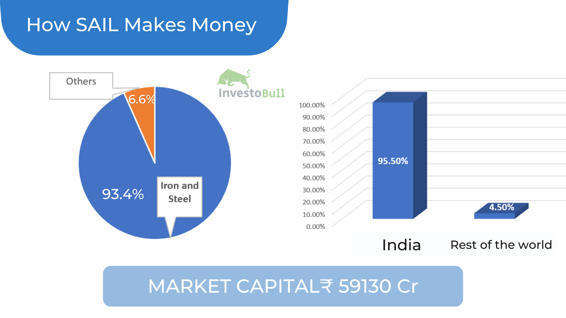 best-metal-stocks-in-india