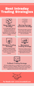 5 Best Intraday trading strategies for beginners