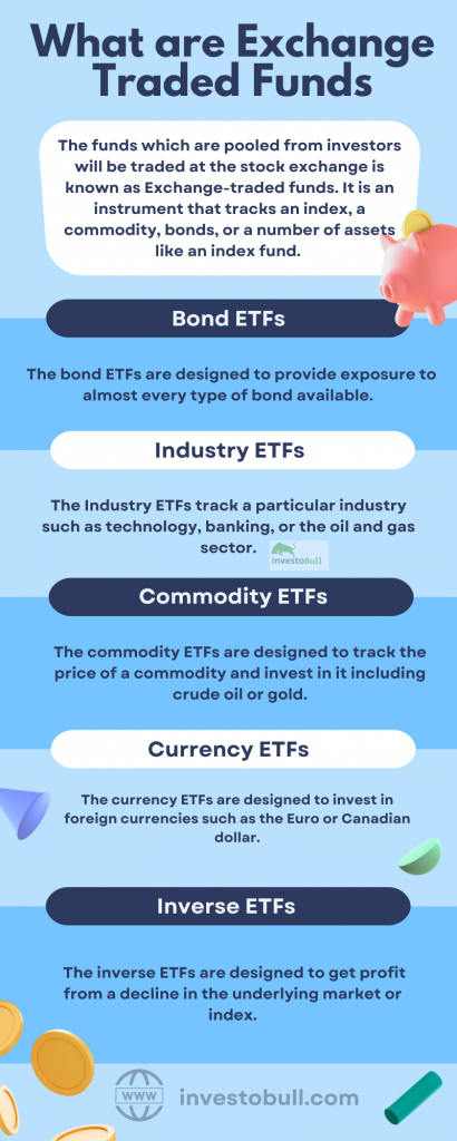 types of ETF