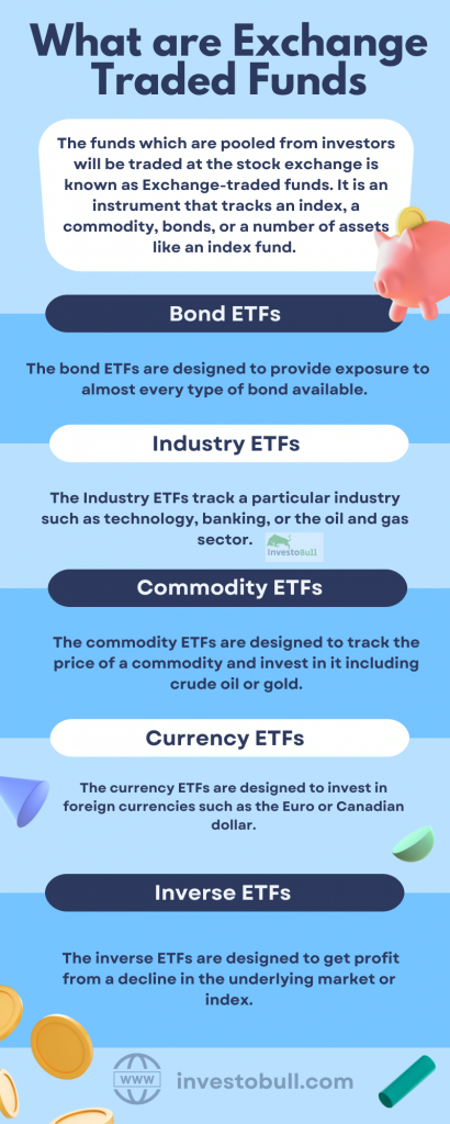 What Are Exchange-traded Funds? How Does ETFs Work? - 2024