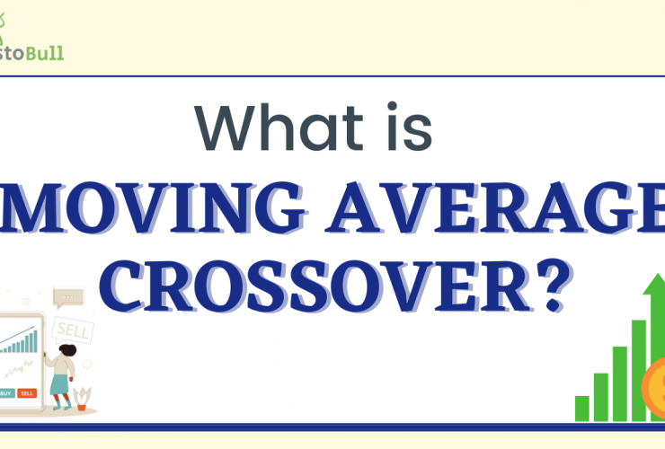 Moving Average Crossover