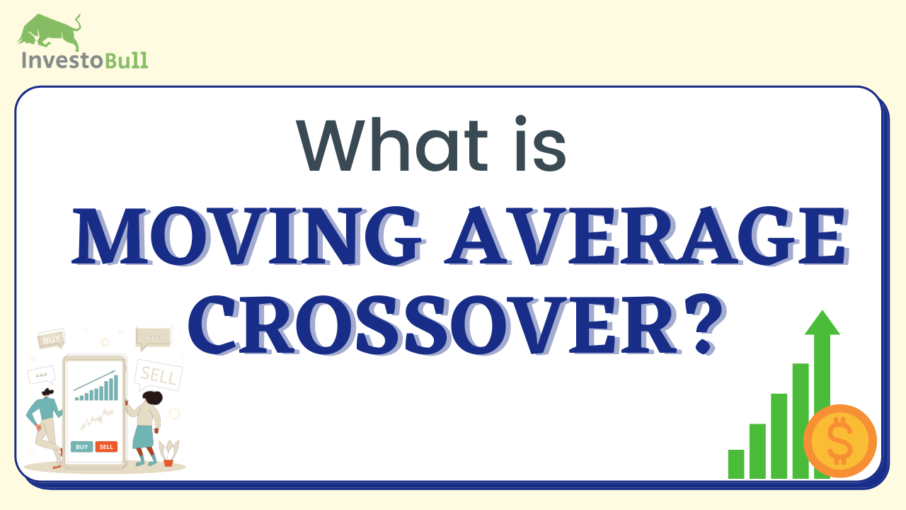 Moving Average Crossover