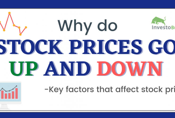 Why do stock prices go up and down