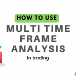 multi time frame analysis